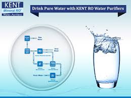 Kent – GET DRINKING WATER TESTED-FREE